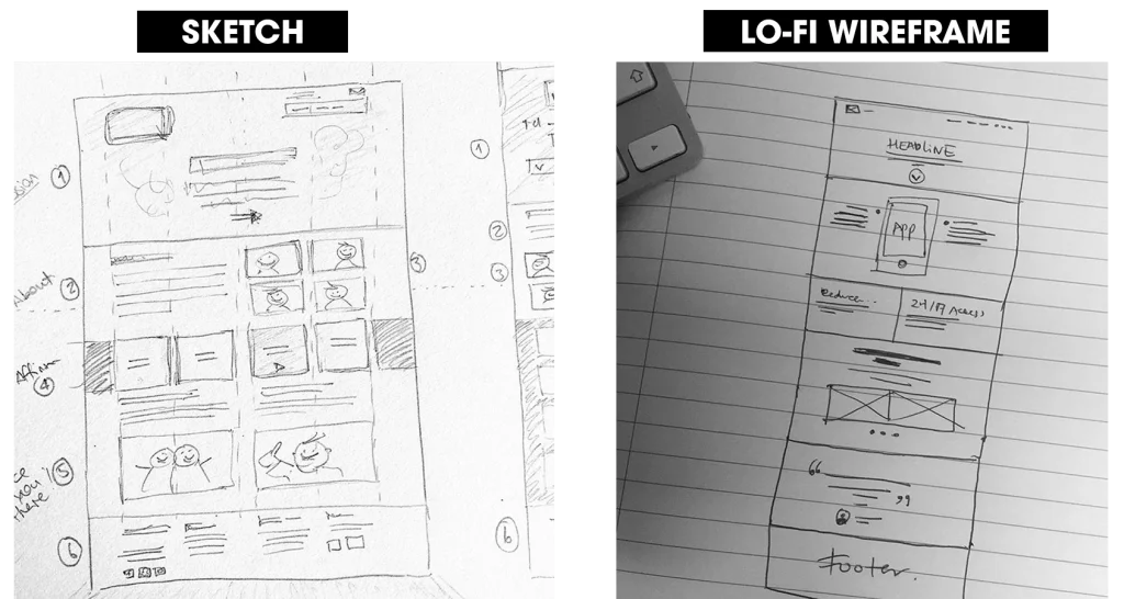 Wireframe