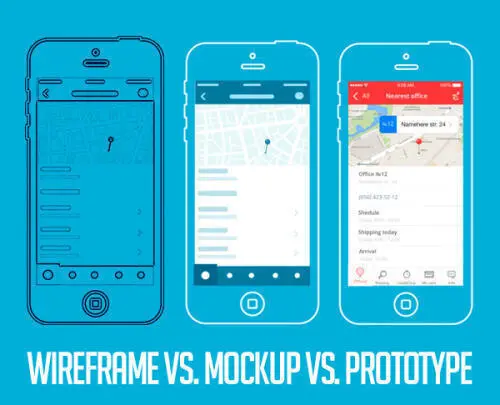 Wireframe
