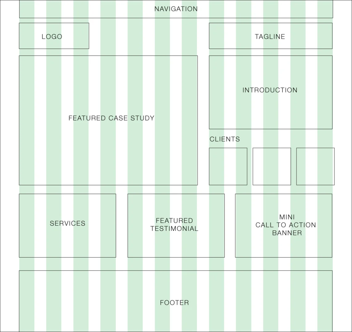 Wireframe