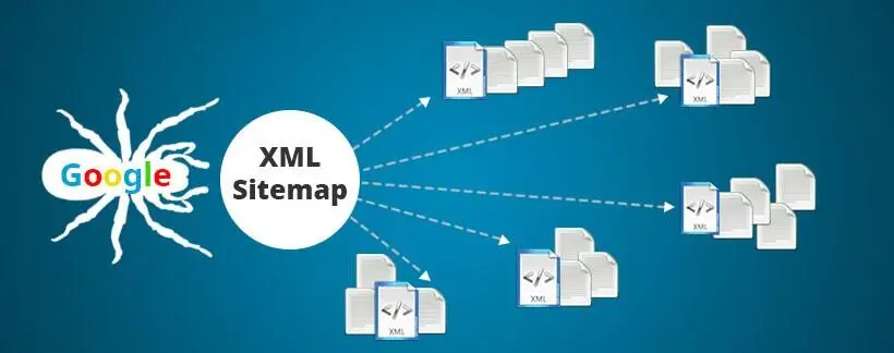 XML Site Map 820x324