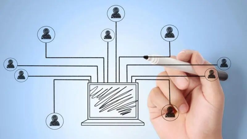 Sitemap Là Gì 800x450