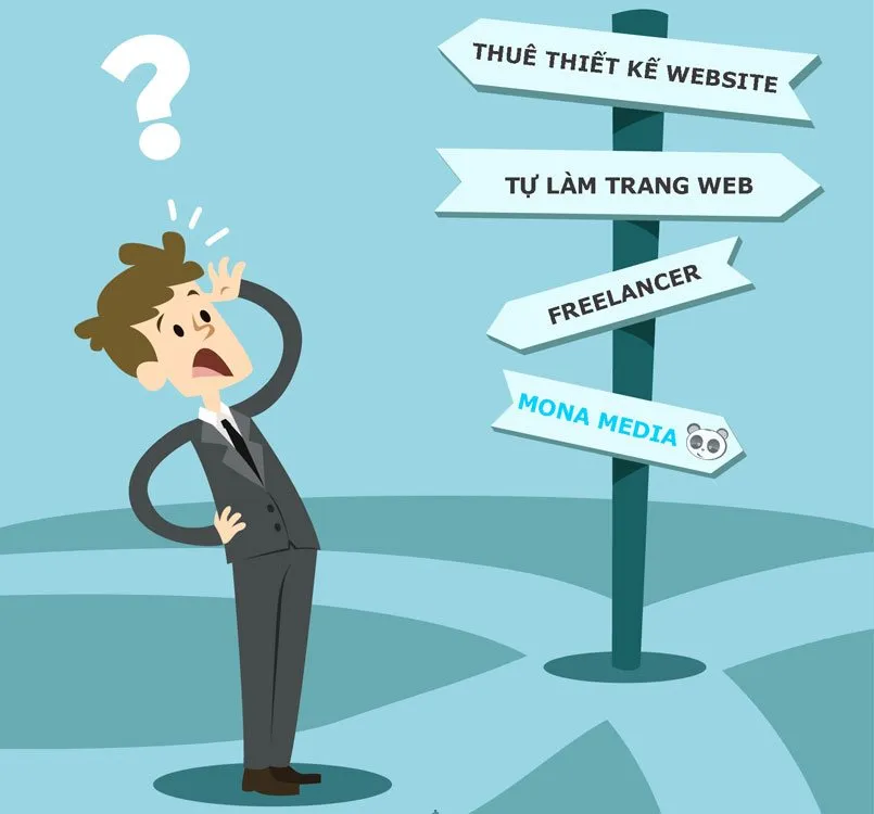 Why should you hire a website designer?