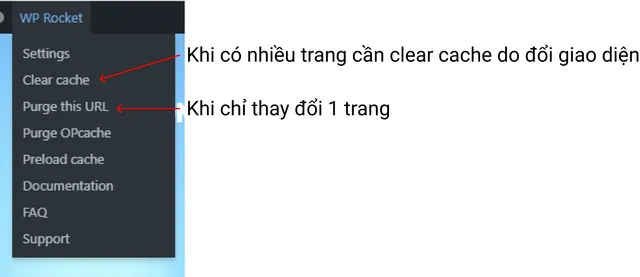 Group-3