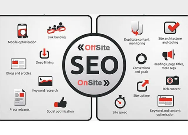 Onsite SEO and Offsite SEO