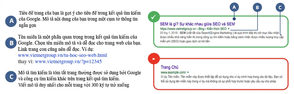 Tiêu đề SEO Google hướng dẫn
